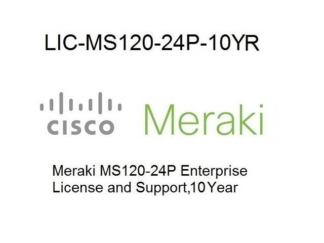 4 Year Comprehensive Gateway Security Suite Bundle for NSA 3600 Series License / Subscription