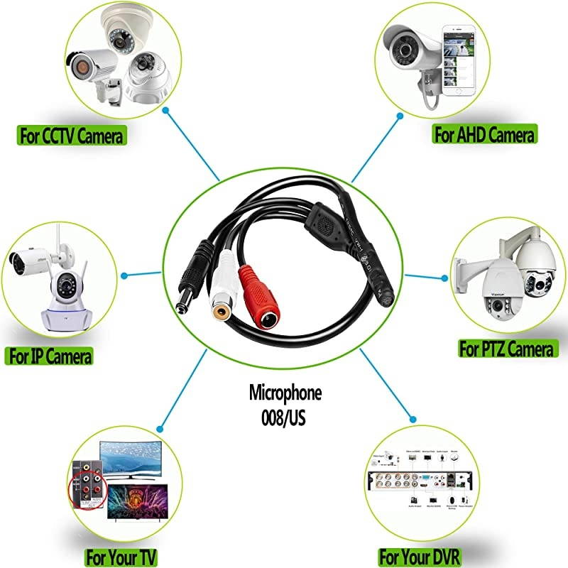 Microphone Security Microphone Audio Microphone Tiny Outdoor Surveillance Microphone RCA Microphone DVR with High Sensitive Preamp Amplified Pickup Device Mic External Camera Sound 2Pack