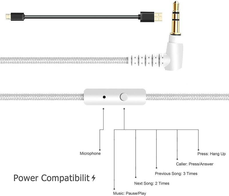 Harman Kardon AE High-Performance In-Ear Headphones - Golden
