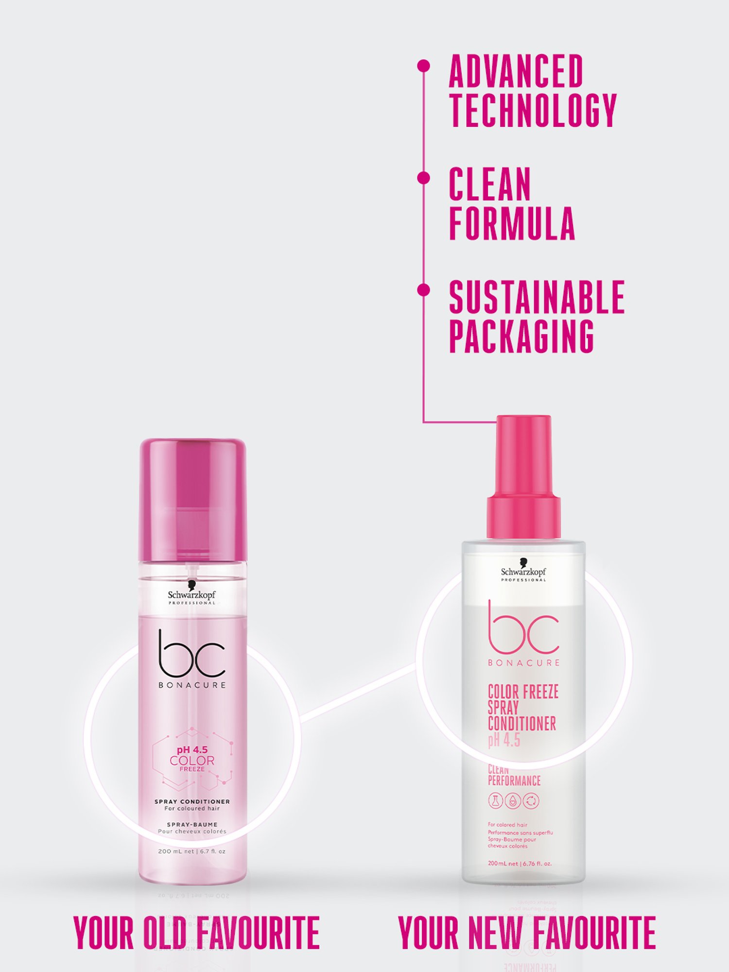 Schwarzkopf Professional Bonacure Color Freeze Spray Conditioner pH 4.5 - 200 ml