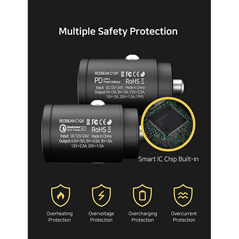 USB C Car Charger,  PD Max 30W, Super Mini Flush Fit, [Full Metal Zinc Alloy], Fast Charging Adapter