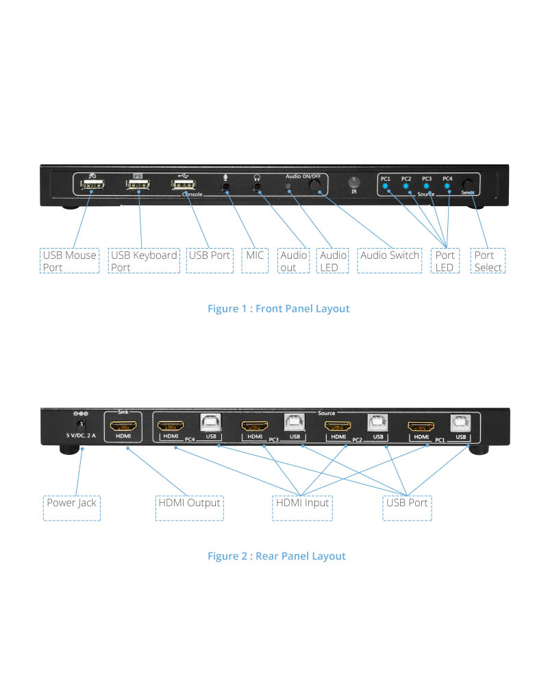 XtremPro 4x1 KVM HDMI Port 1.4 & USB Type B w/2 Channels Switch w/USB Type A 2.0 Keyboard, Mouse, Console, Audio & Microphone Port for Window, Mac, Linux, Game consoles, DVD etc- Black (61077)