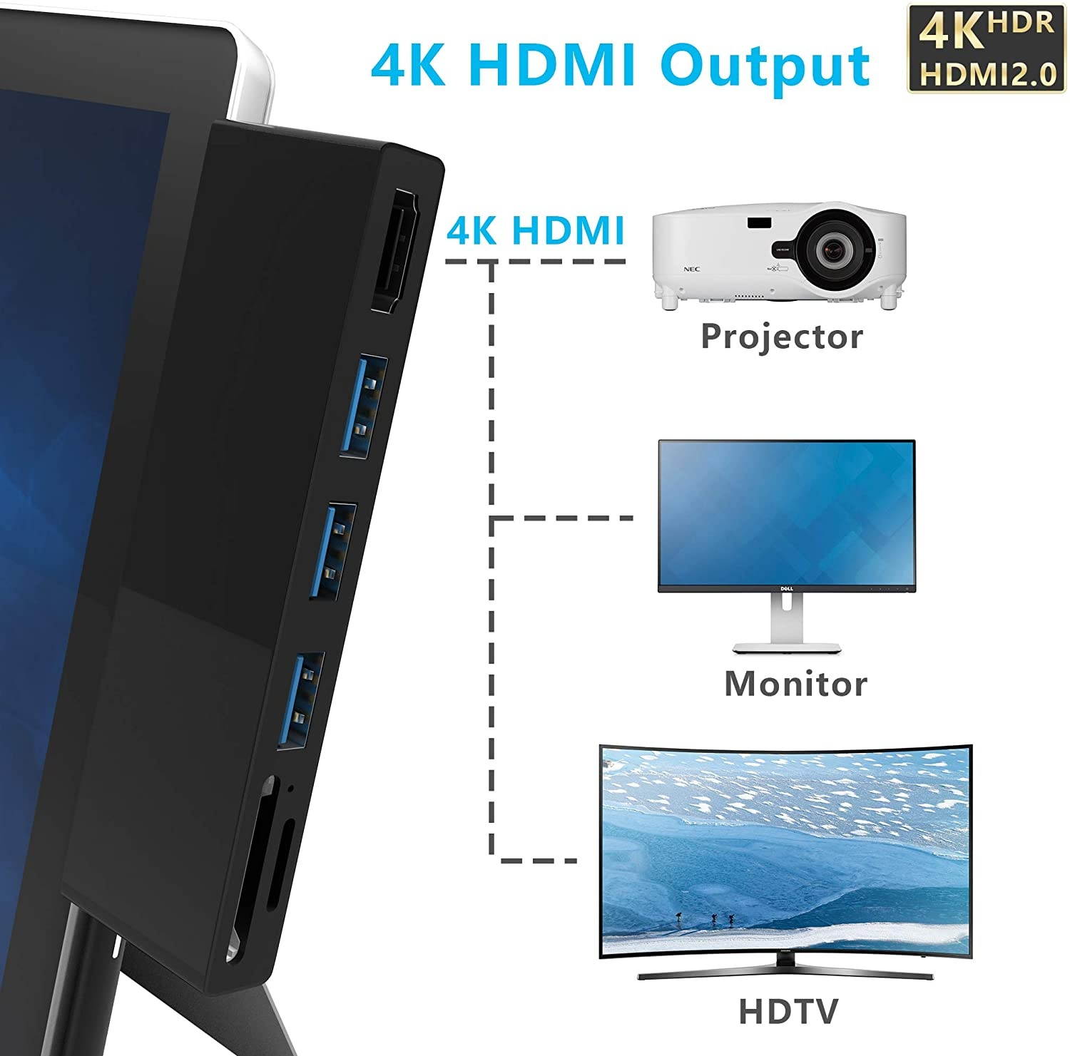 Cateck Surface Pro 4 USB 3.0 Hub Docking Station, Dual USB Card Reader, 3X USB 3.0 Ports (5Gps) + 4K HDMI + SD/TF(Micro SD) Memory Card Solt Combo Adapter?Upgraded Version?