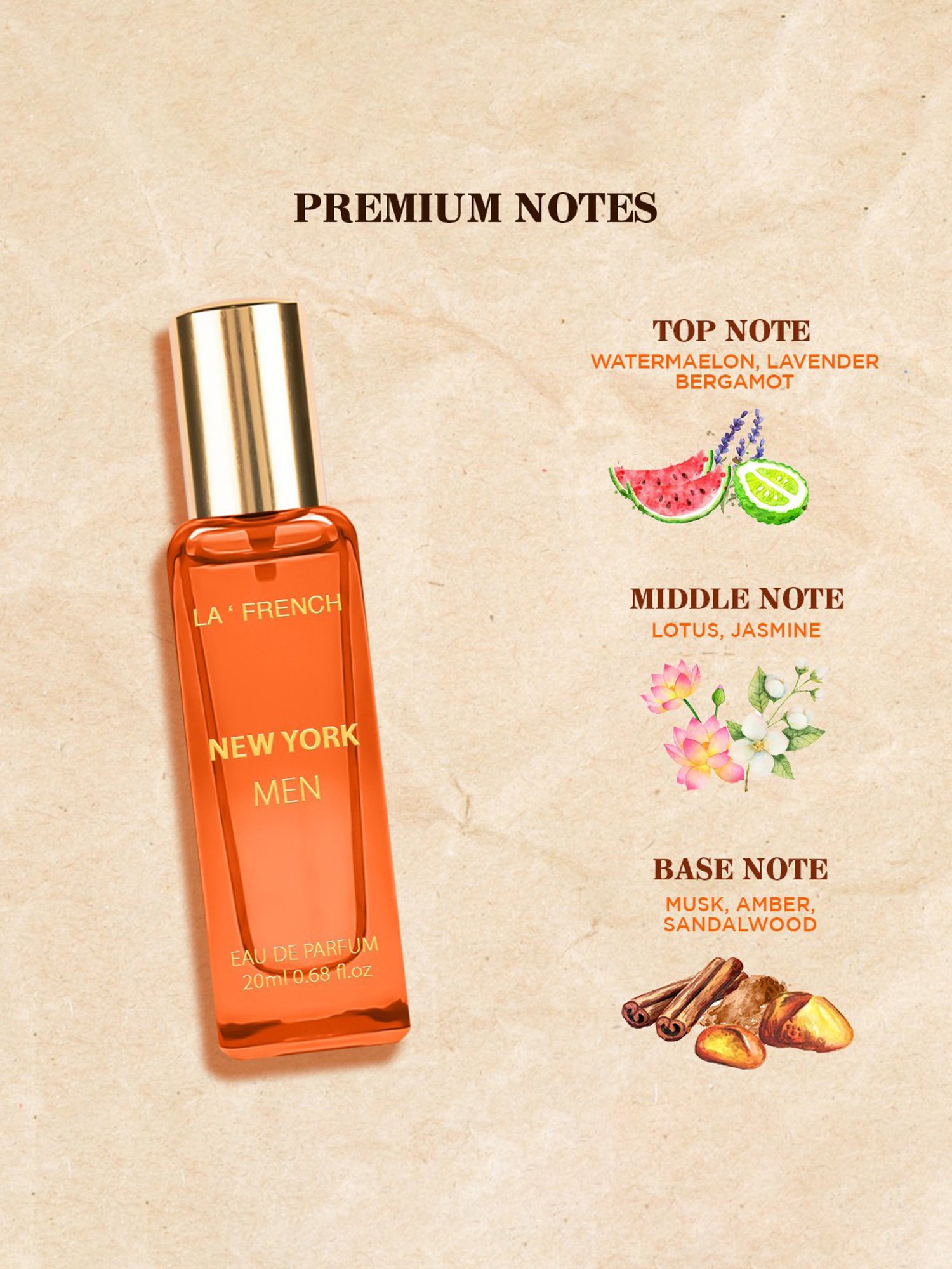 La'french New York City of Dreams Eau de Parfum for Men - 20 ml