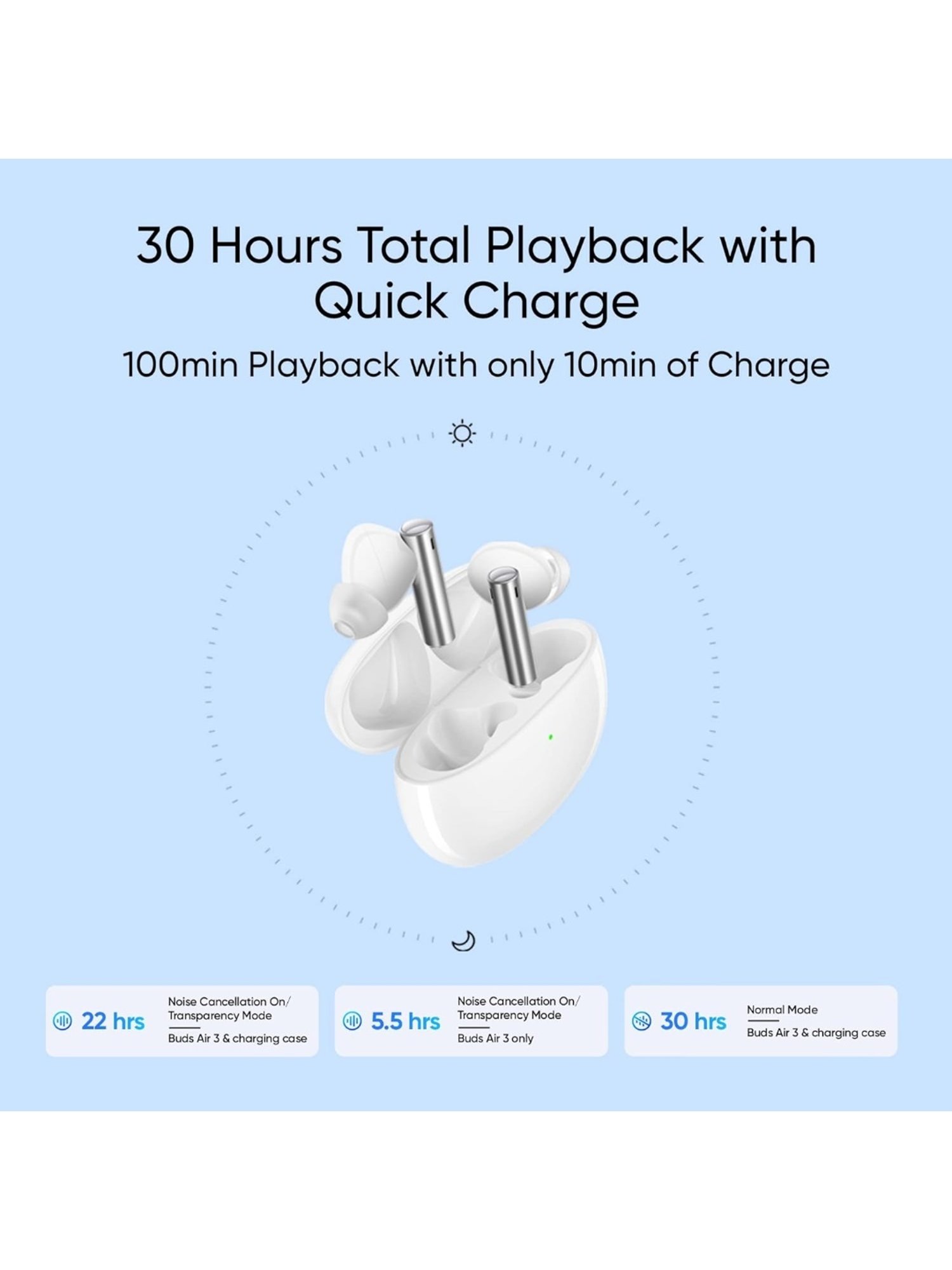 Realme Buds Air 5 in-Ear BT Earbuds with 50dB ANC & Upto 38H Battery (Arctic White, True Wireless)