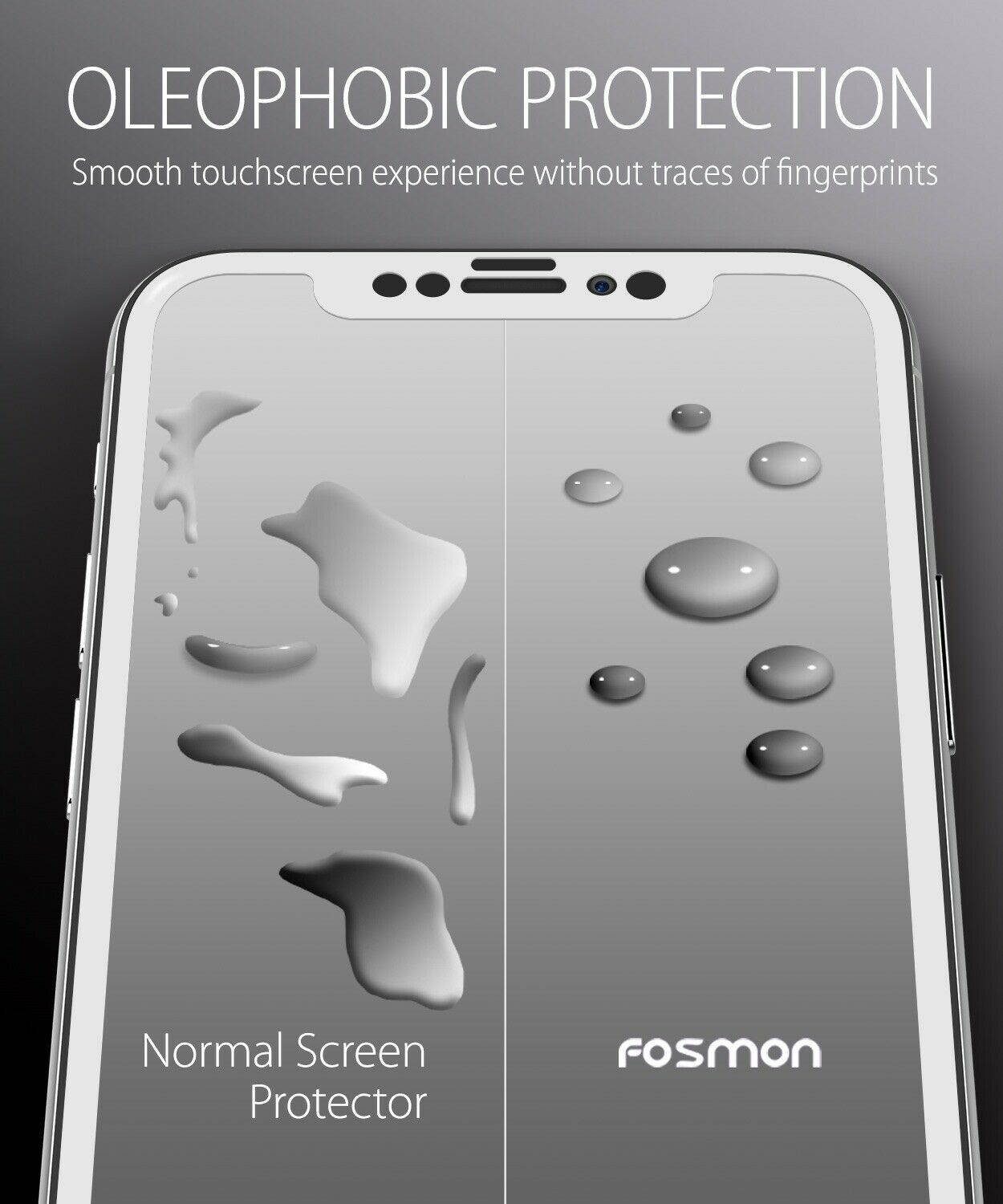 [FULL COVERAGE] Screen Protector Tempered Glass for iPhone 11 Pro XS X [White]