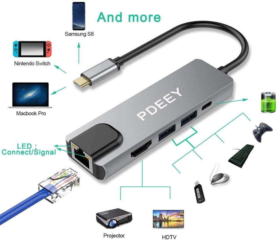 HDMI to Ethernet Adapter Compatible for Nintendo Switch Lite Dock with USB Bluetooth Hub and PD 60W USB-C Charging Port Thunderbolt 3 Compatible Samsung Dex Galaxy Tab A 2019 MacBook/Pro/Air