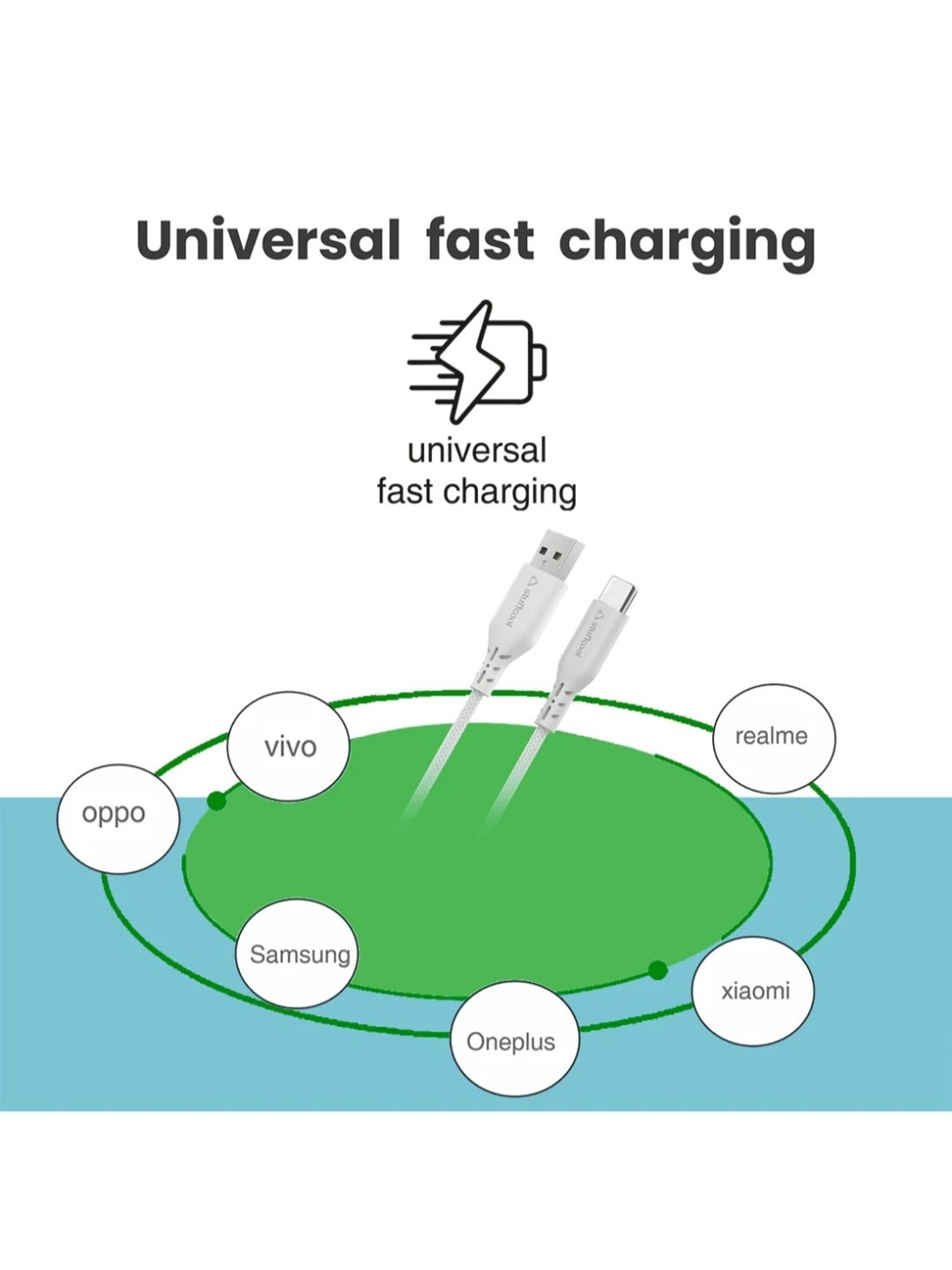 Stuffcool Alto USB A to C 6.5A 1.2 Meter Cable (White)