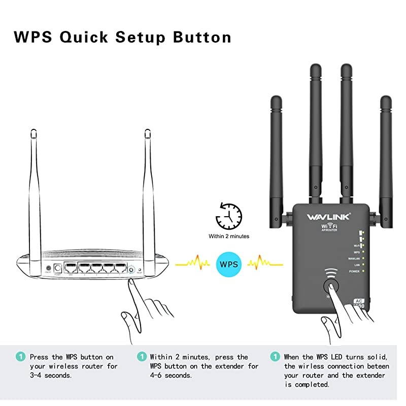 Range Extender Repeater, Latest 1200Mbps Repeater Wireless Signal Booster, 2.4 and 5GHz 360 Degree Full Coverage Extender Signal Amplifier with AP/Router/Repeater Mode