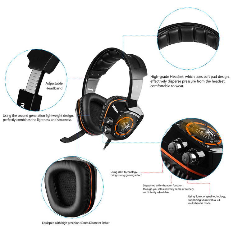 Somic G910 LED Virtual 7.1 Surround Sound USB Gaming Headphone Stereo Vibration Headset with Two Gaming Modes, Microphone For CF LOL PC Games