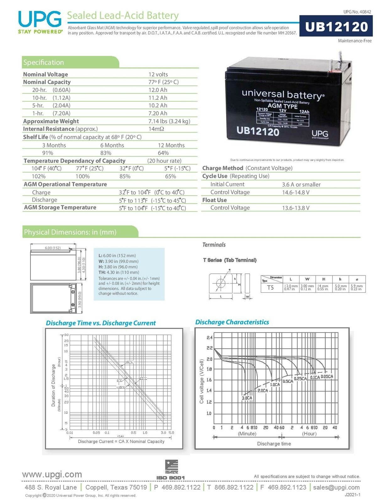 La Bella 850B Elite Black Nylon, Golden Alloy Classical Guitar Strings, 28-41