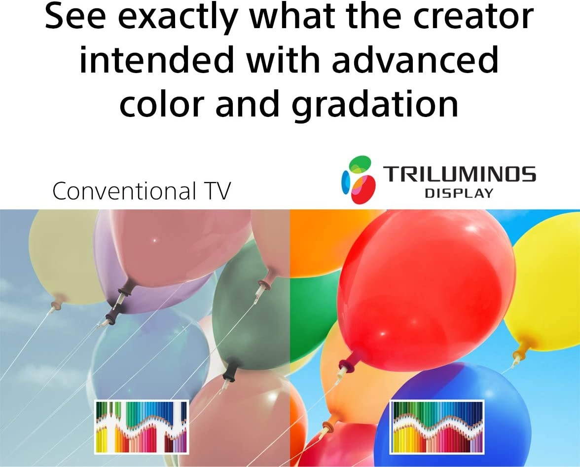 Sony XBR-85X950H 85" 4K Ultra High Definition Full Array LED HDR Smart TV with a Walts TV Large/Extra Large Tilt Mount for 43"-90" Compatible TV's and a Walts HDTV Screen Cleaner Kit (2020)