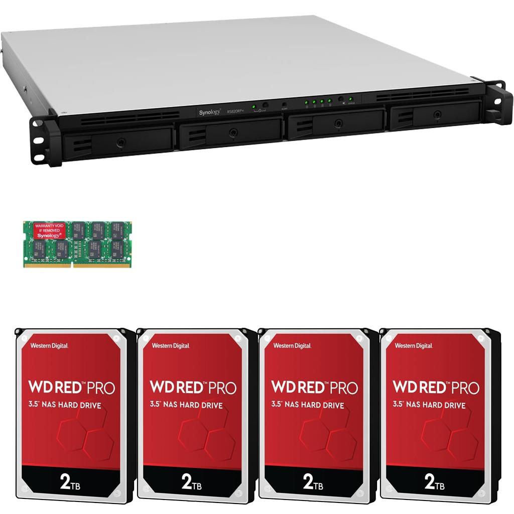 Synology RS820RP+ 4-Bay RackStation NAS with 48TB (4x12TB) of Western Digital RED PRO NAS Drives Fully Assembled Tested By CustomTechSales