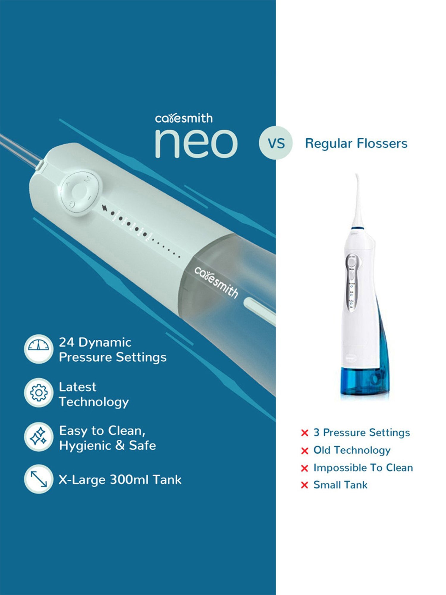Caresmith Neo Cordless Oral Flosser 24 Pressure Settings with 5 Modes & 6 Intensities (Green)