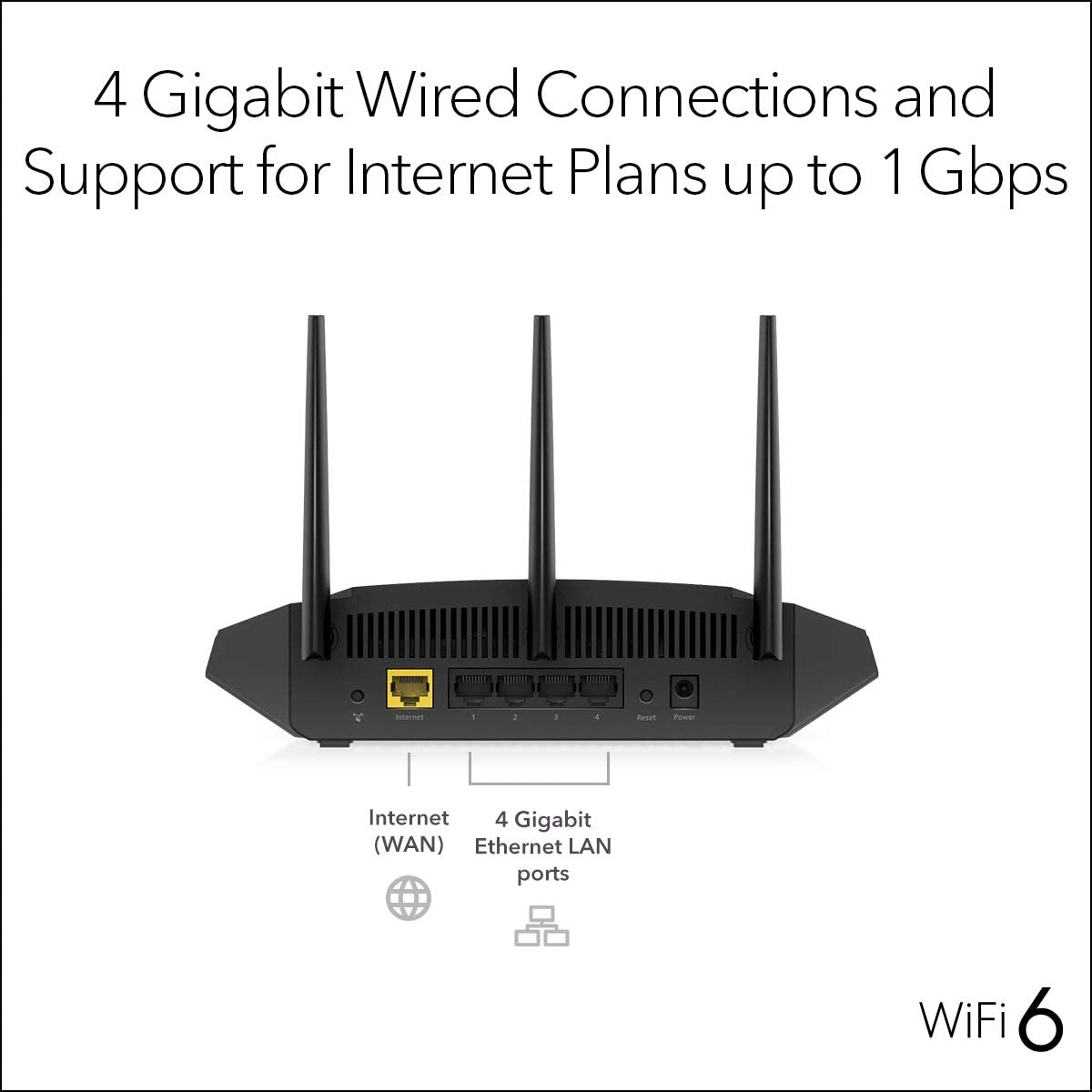 NETGEAR 4-Stream WiFi 6 Router (R6700AX) ?C AX1800 Wireless Speed (Up to 1.8 Gbps) | 1500 sq. ft. Coverage