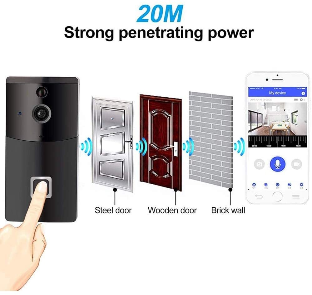 PFMY.DG Wireless Video Doorbell 720P HD Security Camera Doorbell, Support 2-Way Motion Detection Night Vision and App, for iOS Android