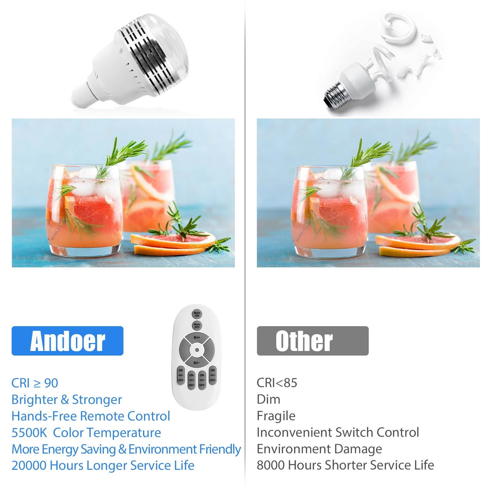 Photo Studio Photography Softbox RGB  Light Softbox/35W Video  Light/Color Filters/2M Lamp Stand/Wireless Remote Control