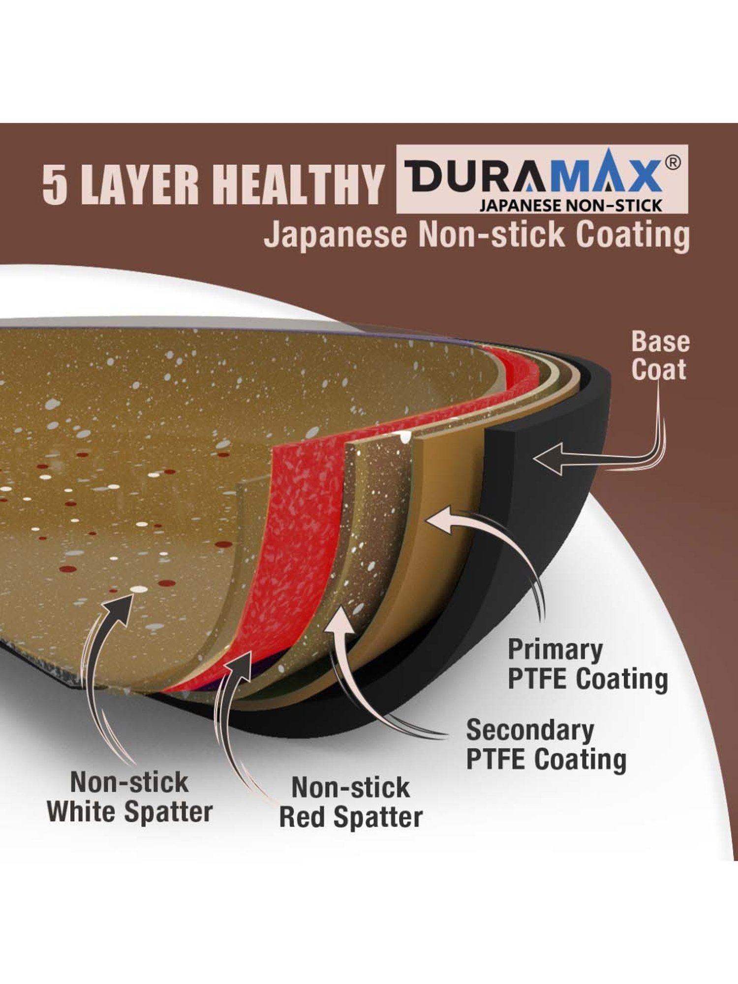 Wonderchef Duralife Brown Aluminium 24 cm Grill Pan (1.5 L)