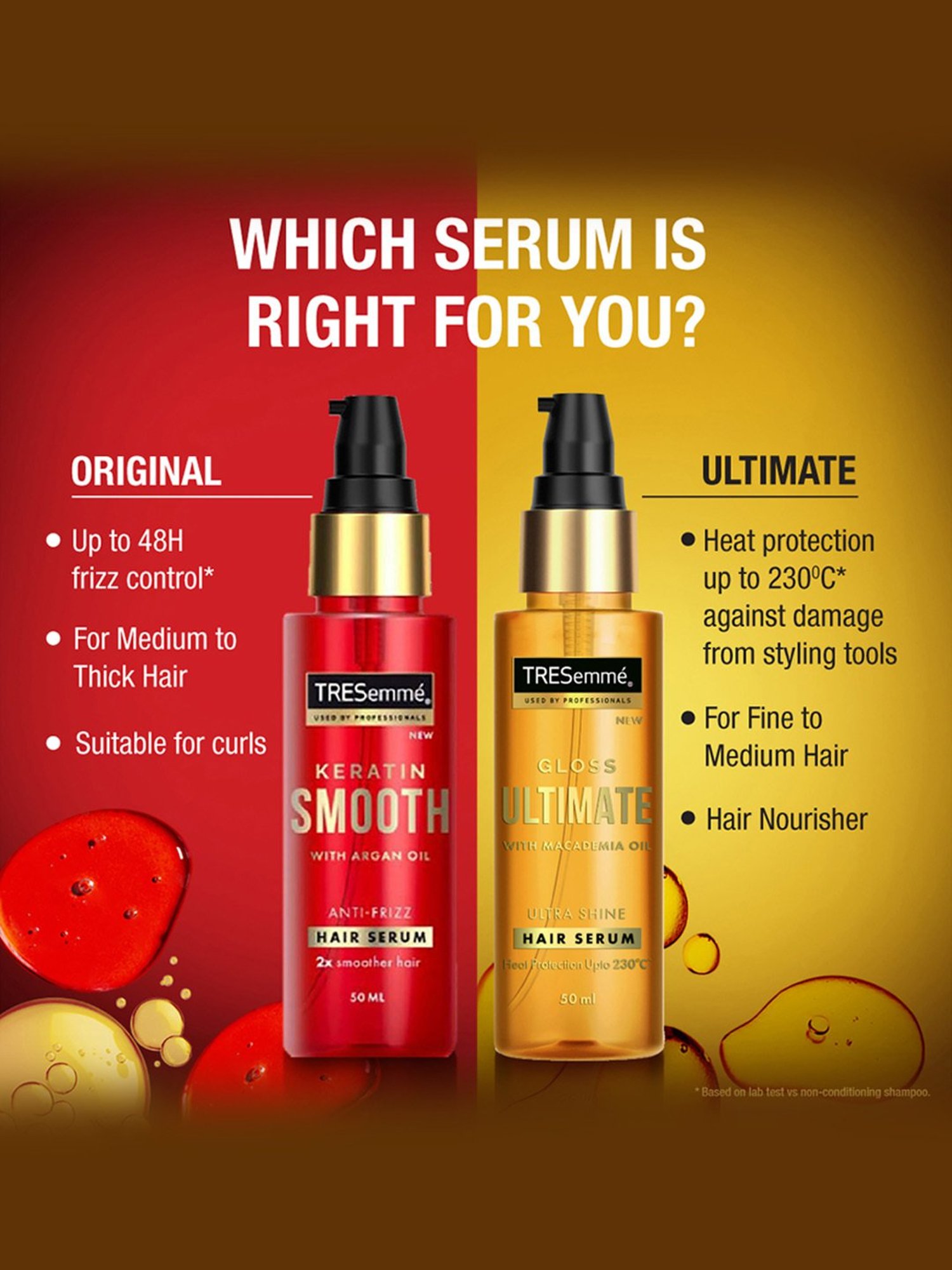 Tresemme Gloss Ultimate Hair Serum - 100 ml