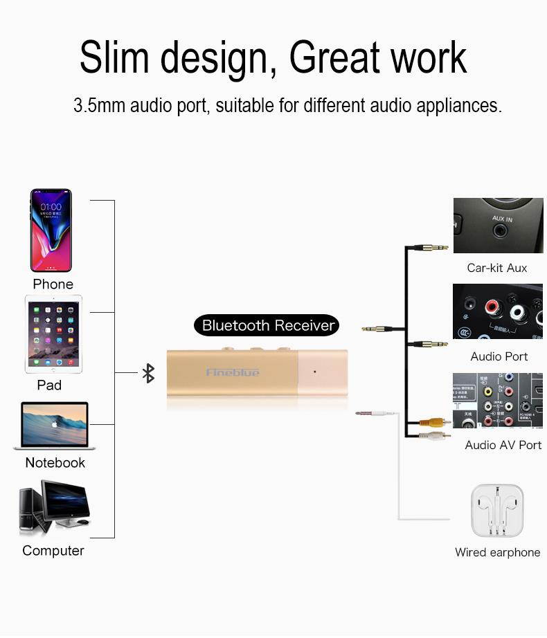 Newest Fineblue W688 Bluetooth Earphone Bluetooth 4.1 Universal Sport Wireless With Collar clip Sports Bluetooth Headset (Gold)