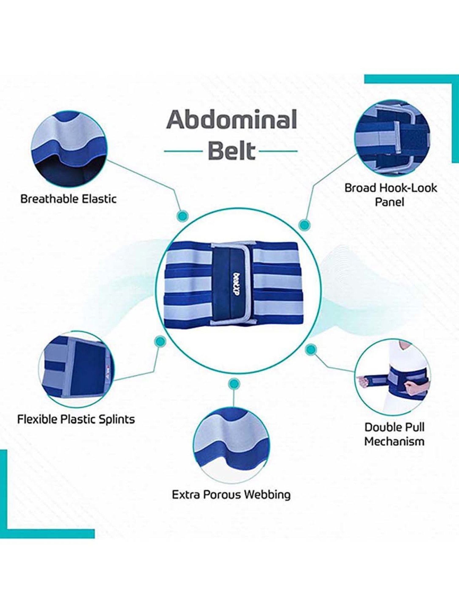 beatXP Abdominal Support Belt - XLarge (Blue)