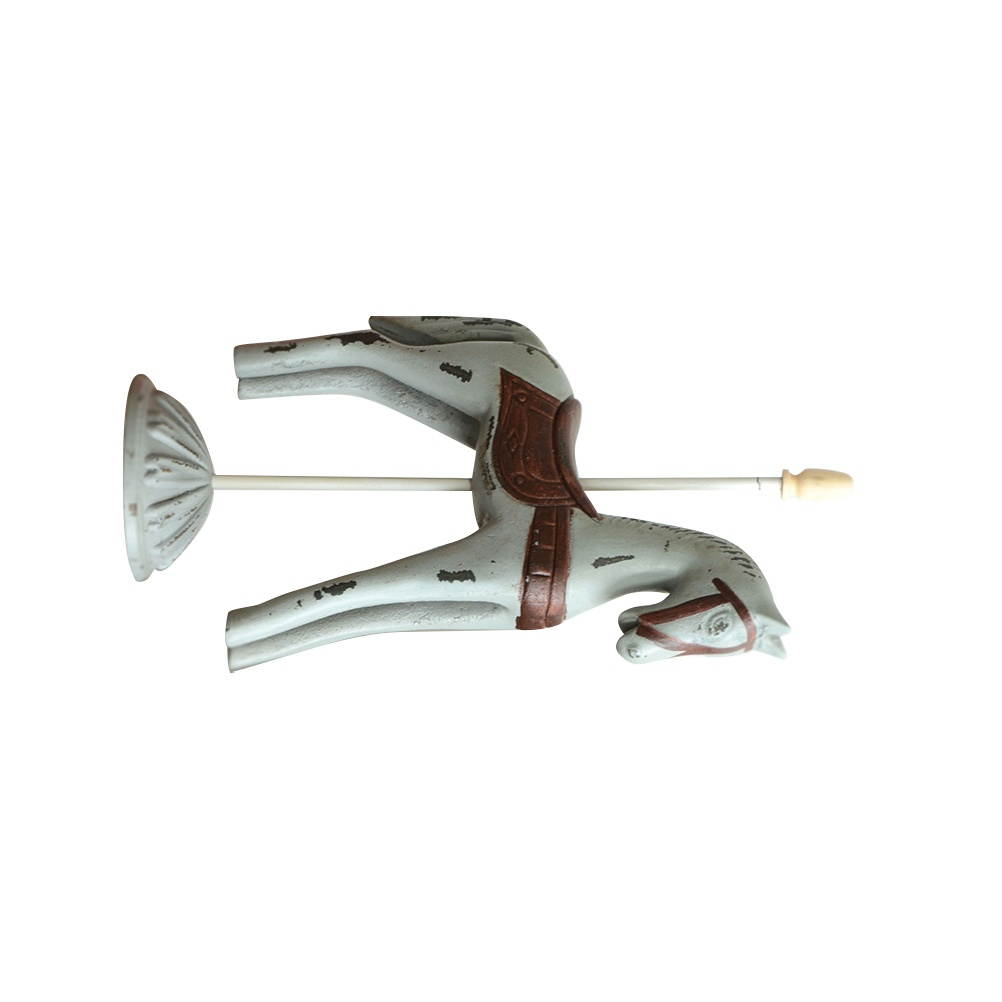 Redi-Tag                                 OFS - Page Flags