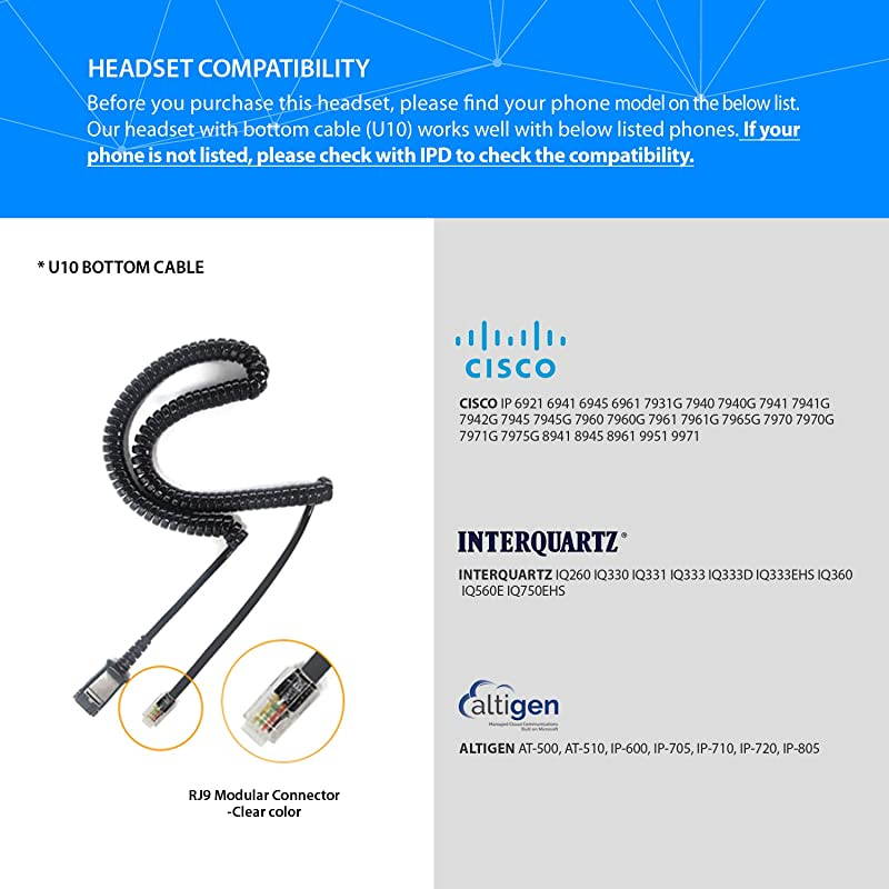 IPH160 Professional Monaural Noise CancellingCorded Call CenterOffice Headset with U10 Bottom Cable w RJ9 Jack Works with Most Cisco IP Phones 680078008000 Series and 79xx