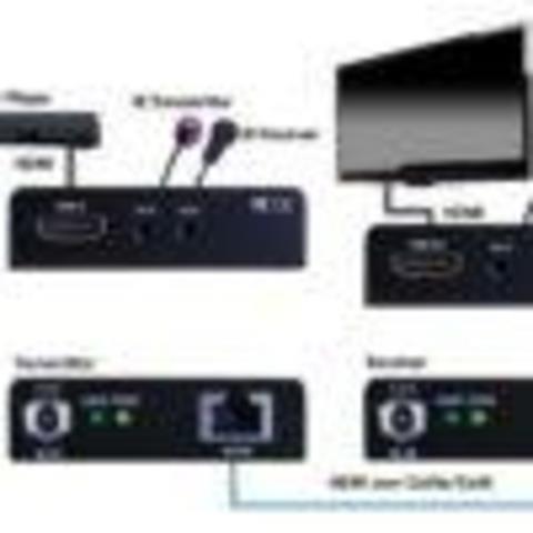 Vanco EVEX2006 Evolution Ultra Slim HDMI Single Cat5e/6 Cable Extender with PoE