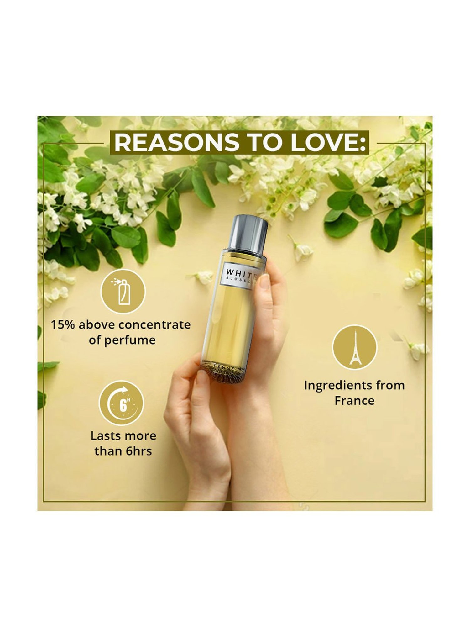 Colorbar Fragrances White Blossom EDP for Women - 50 ml