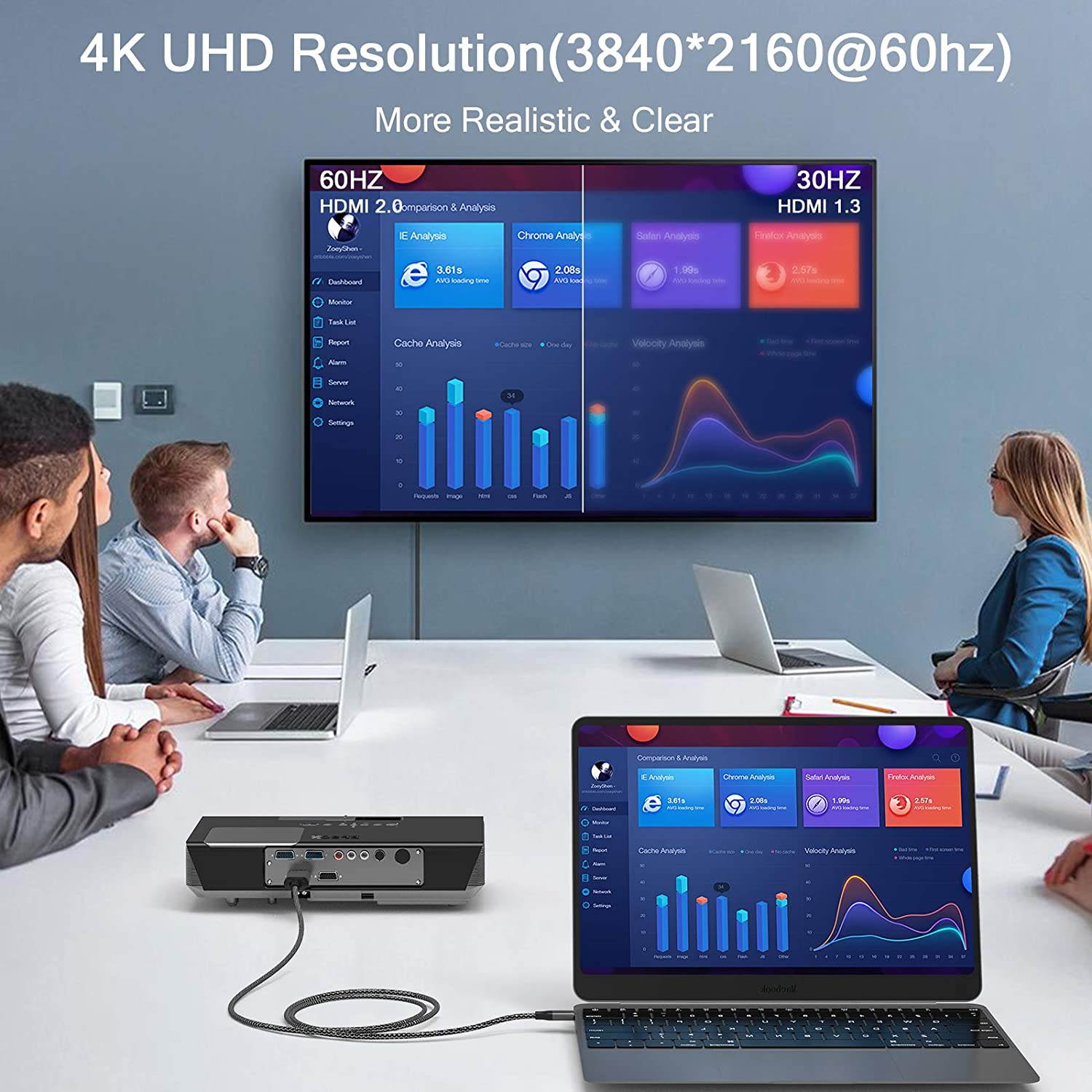 USB 3.0 to HDMI or DVI Video Graphics Card Adapter for Multiple Monitors w/ Audio Up to 2560x1440 for Windows & Mac Systems Using DisplayLink [Includes HDMI-to-DVI Converter Part] (USB3HDMI)