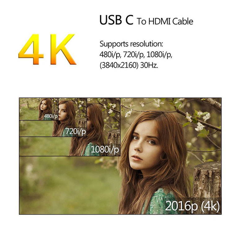USB3.1 type-c to hdmi video line Android phone with the same screen line type phone hd line 4k, 2m