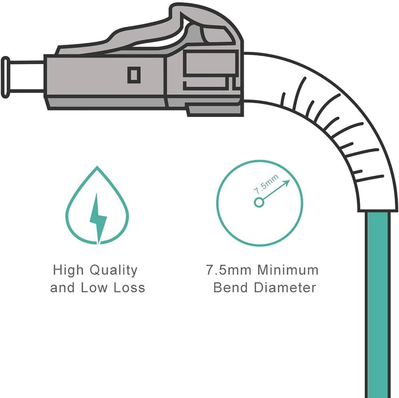 Fiber Patch Cable - LC to LC OM3 10Gb/Gigabit Multi-Mode Jumper Duplex 50/125 LSZH Fiber Optic Cord for SFP Transceiver, Computer Fiber Networks and Fiber Test Equipment, 1-Meter(3.3ft, 4-Pack)
