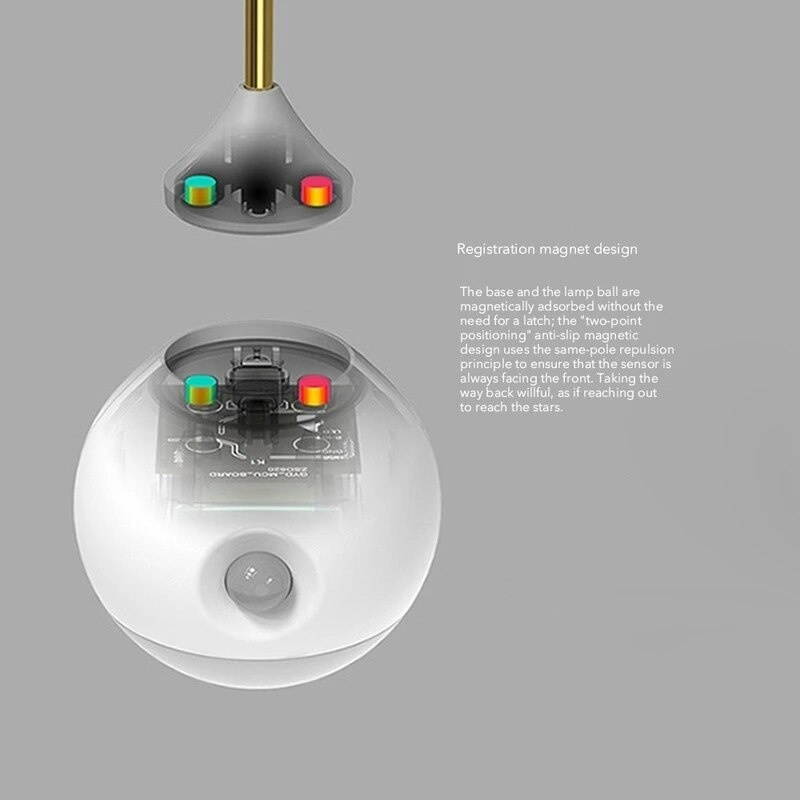 SOTHING Induction Led Night Light Removable Corridor Bathroom Bedroom Intelligent Human Body Sensor Bedside Lamp