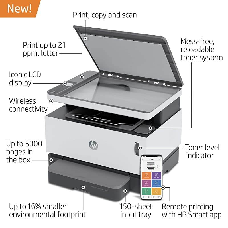 Neverstop All-in-One Laser Printer 1202w, Wireless Laser with Cartridge-Free Monochrome Toner Tank (5HG92A)