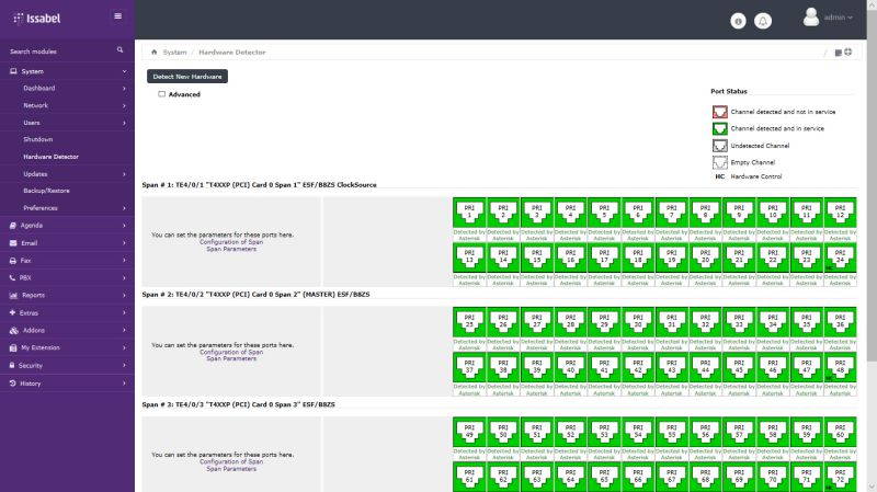 TE405P Quad Span T1 Card E1 Card,ISDN PRI card with 4 Ports,PCI Connector te405,te110p,te110
