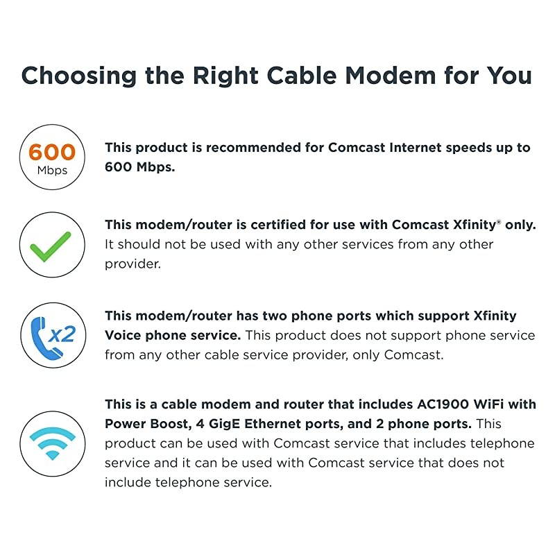 MT7711 24X8 Cable Modem/Router with Two Phone Ports, DOCSIS 3.0 Modem, and AC1900 Dual Band WiFi Gigabit Router, for Comcast XFINITY Internet and Voice