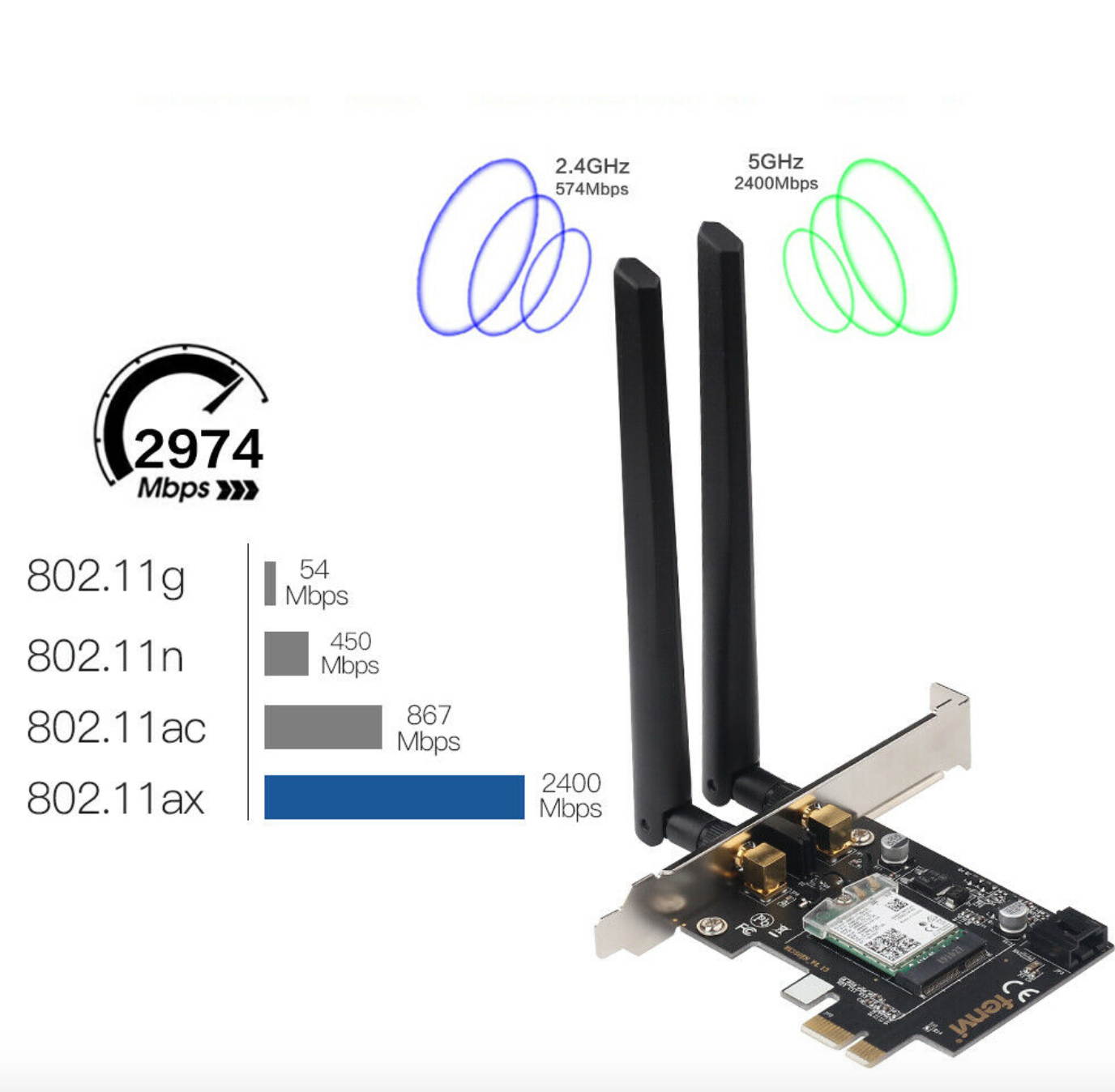 3000Mbps Intel AX200 wifi 6 PCIE Card 802.11ax PCI WiFi Bluetooth 5.1 PC adapter
