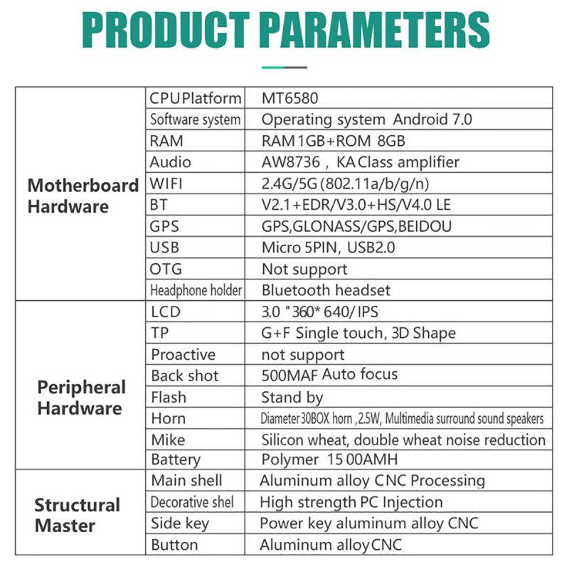 M6 Language Translator Device, Portable Voice Translator 107 Languages Two Way Language Instant Voice Translator,Offline Translators Devices 3.0 Inch Touch Screen