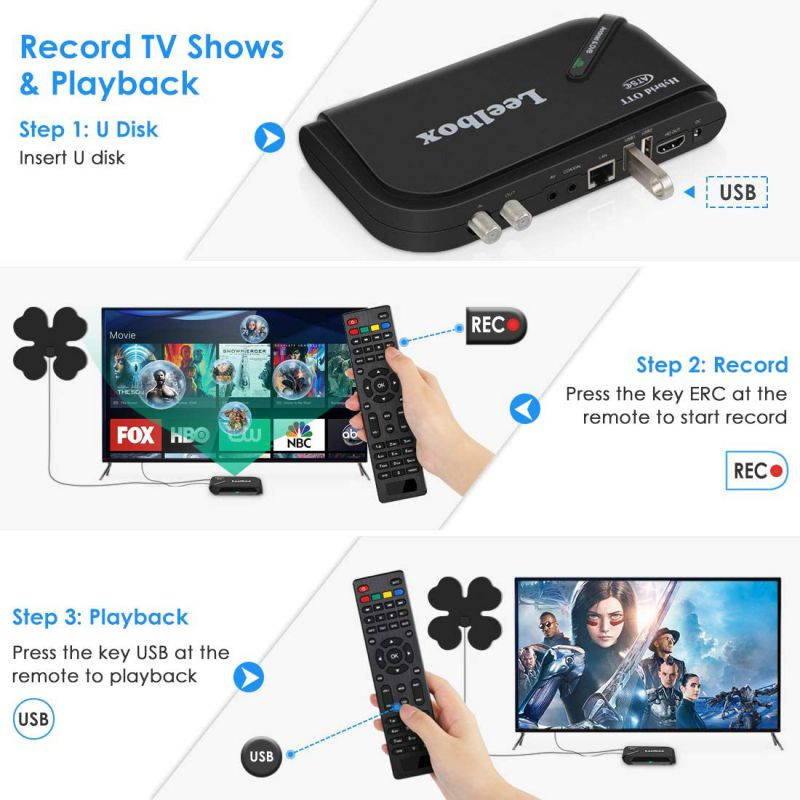 Leelbox Android TV box, 1080P ATSC converter box, recording PVR, USB multimedia playback, web browsing, support for 2.4G WiFi/3D/H.265 video decoding (gold version), black, LBX OTT-ATSC Q5 US