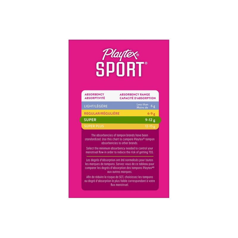 Playtex Sport Tampons - Plastic - Unscented - Super - 36ct