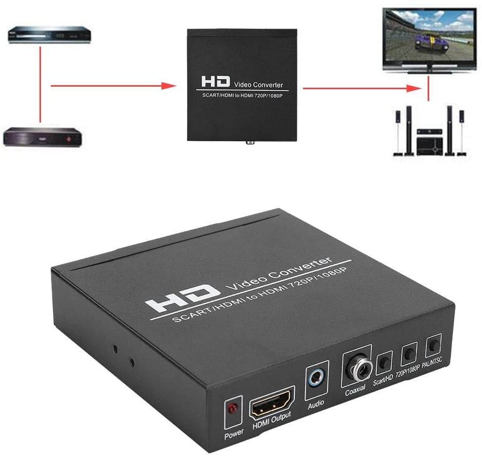 BZBGEAR USB 3.1 Gen 1 3G-SDI Capture Device with Scaler and Audio