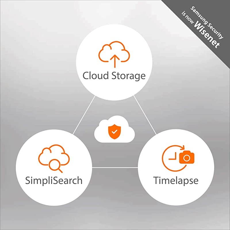 SDR-843052T 8 Channel Super HD Video Security DVR with 2TB Hard Drive