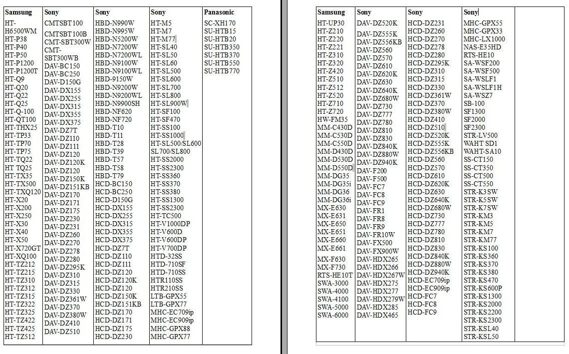 Home Theater Speaker Cable/Connector for Sony Samsung Etc 6 Pieces 4.2mm Digital Restock
