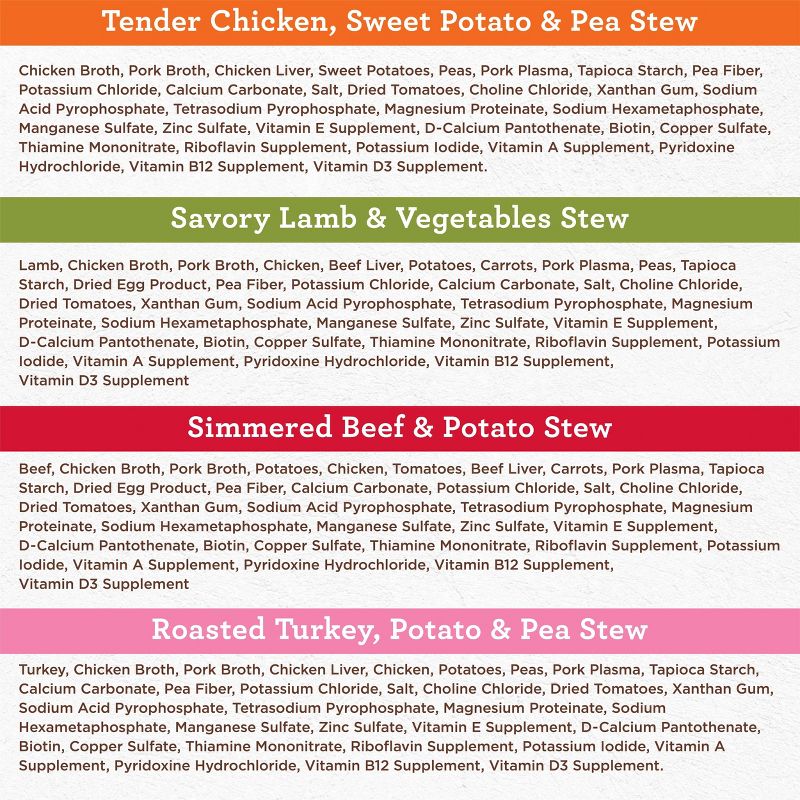 Blue Buffalo Delights Grain Free Paté Small Breed Wet Dog Food Top Sirloin & Grilled Chicken Flavors - 3.5oz/12ct Variety Pack