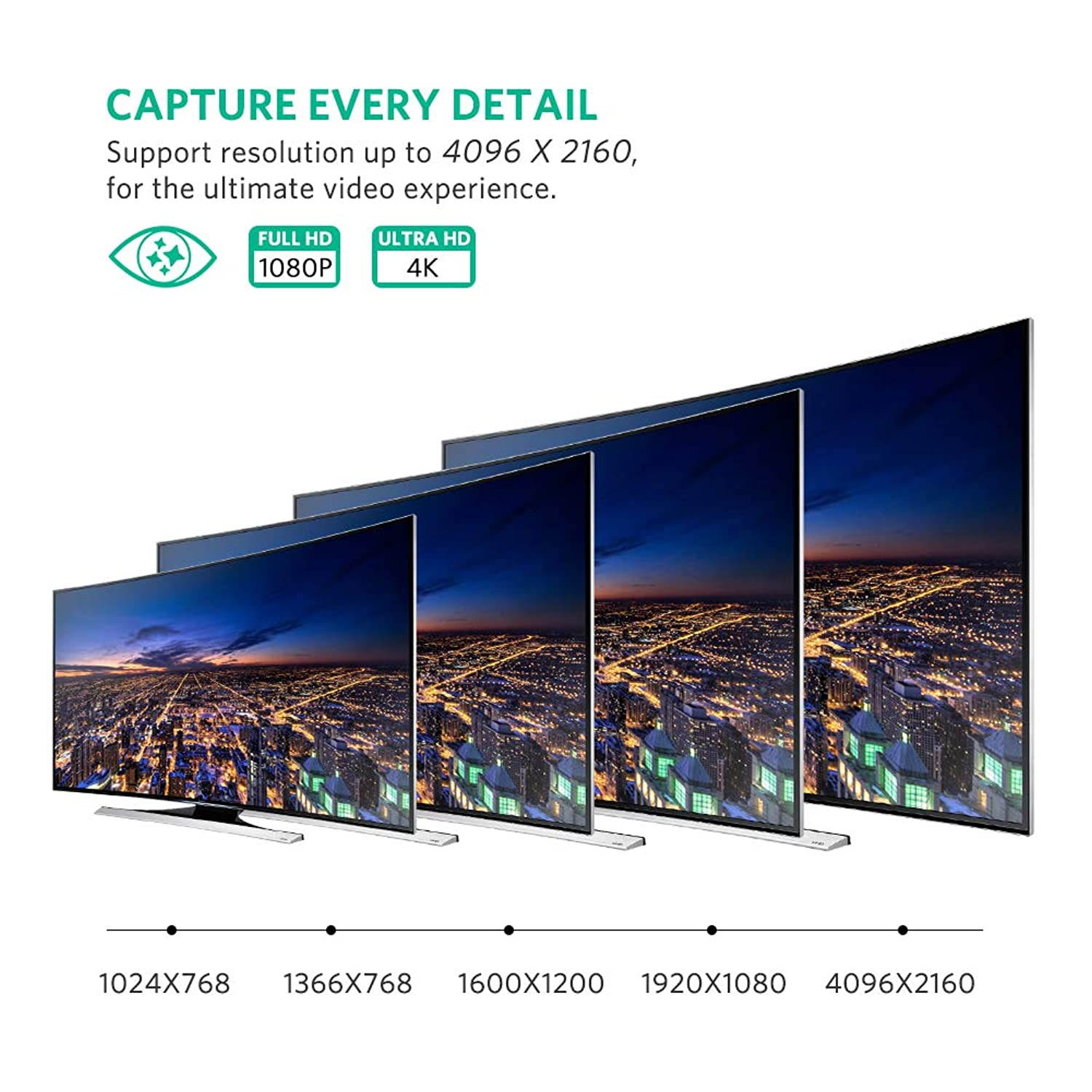 UGREEN Mini DisplayPort to HDMI VGA Adapter Converter 4K Thunderbolt 2.0 Compatible for MacBook Pro, MacBook Air, iMac, Surface Pro 1 2 3 4 6, Surface Laptop 2, Surface Book, ThinkPad X1 (Black)