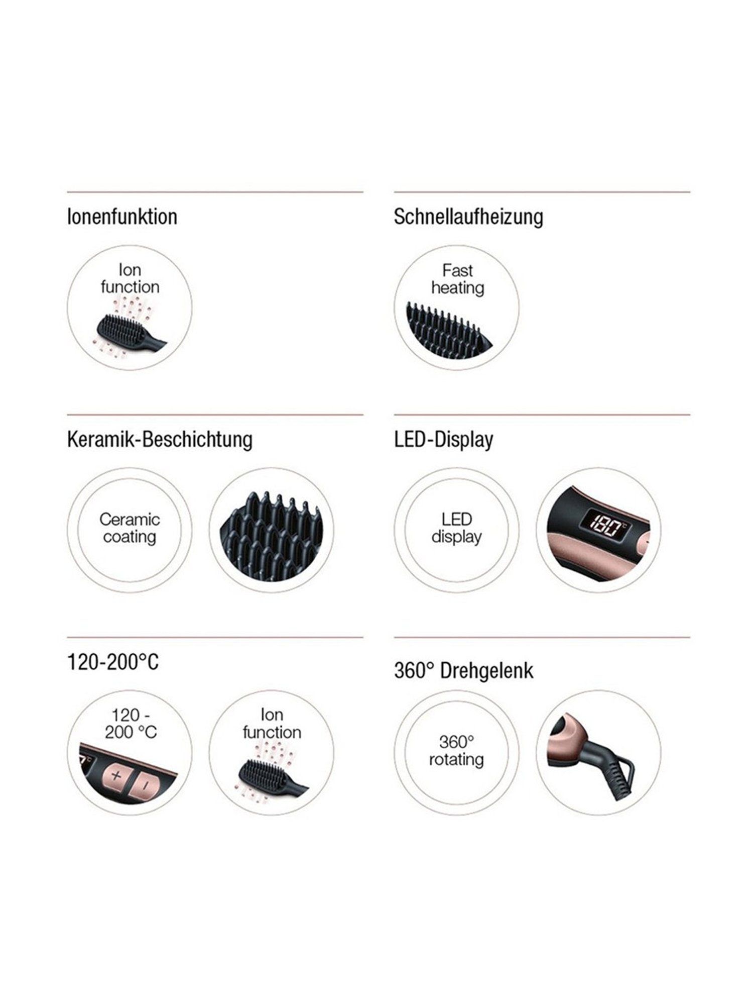 Nova NHC-522CRM Professional Hair Straightener (Black)