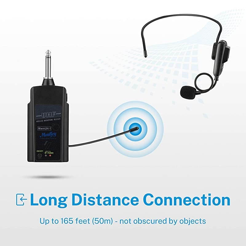 Wireless Microphone Headset, Uhf Headset Mic System, LED Display, 160ft Range,Headset Mic & Handheld Mic 2 in 1 for Voice Amplifier Speakers PA System, 1/8''&1/4'' Plug-Not Support iPhone/AUX