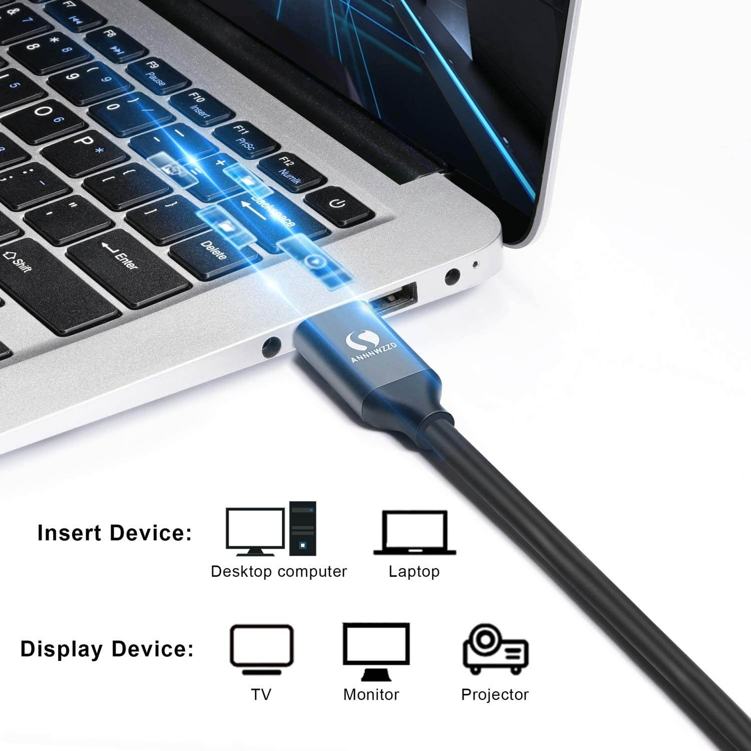 LinkinPerk 8K DisplayPort Cable DisplayPort to DisplayPort 1.4 Support 8K@60Hz(7680x4320) Resolution 4K@144Hz 32.4Gbps HDR HBR3 HDCP2.2 for PC LaptopHDTV Monitor (10FT)