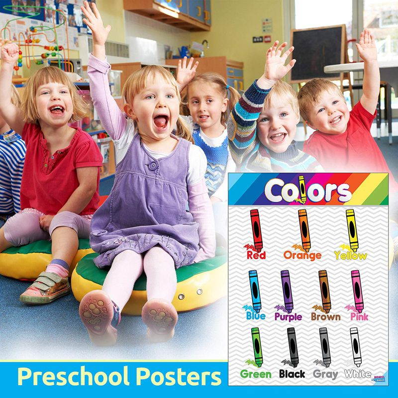 Educational Preschool Posters for Toddlers and Kids Perfect for Children Preschool & Kindergarten Classrooms Teach Alphabet Letters Numbers Weather Days of the Week Emotions Month of the Year and More