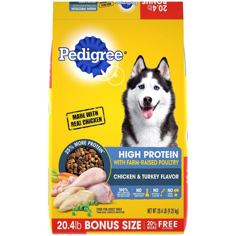 Pedigree High Protein Chicken & Turkey Flavor Adult Complete & Balanced Dry Dog Food - 20.4lbs